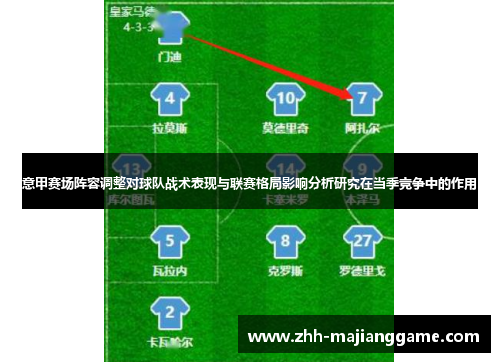 意甲赛场阵容调整对球队战术表现与联赛格局影响分析研究在当季竞争中的作用