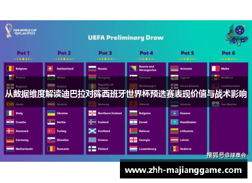 从数据维度解读迪巴拉对阵西班牙世界杯预选赛表现价值与战术影响