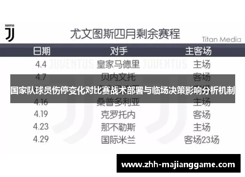 国家队球员伤停变化对比赛战术部署与临场决策影响分析机制