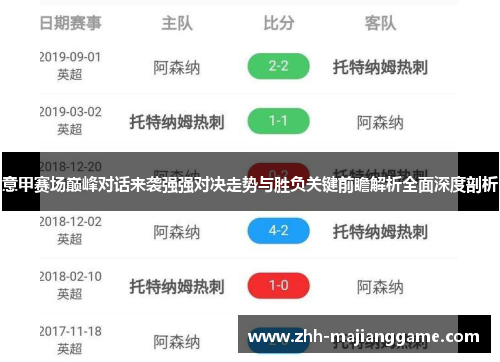 意甲赛场巅峰对话来袭强强对决走势与胜负关键前瞻解析全面深度剖析