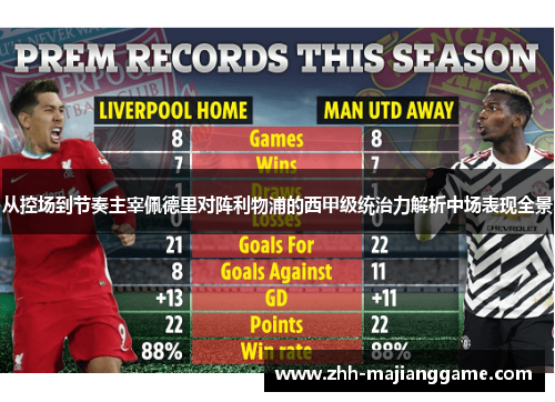 从控场到节奏主宰佩德里对阵利物浦的西甲级统治力解析中场表现全景