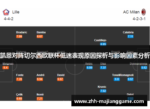 凯恩对阵切尔西欧联杯低迷表现原因探析与影响因素分析