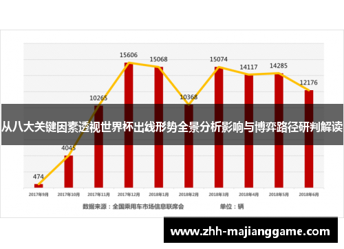 从八大关键因素透视世界杯出线形势全景分析影响与博弈路径研判解读