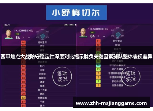 西甲焦点大战防守稳定性深度对比揭示胜负关键因素球队整体表现差异